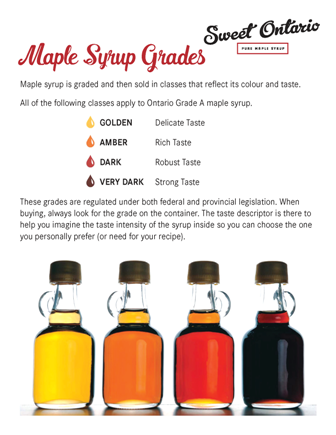 what makes premium Maple syrup